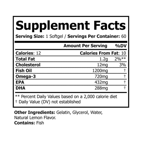 Patriot Nutrition Omega 3 Fish Oil Supplement (60 Softgels)